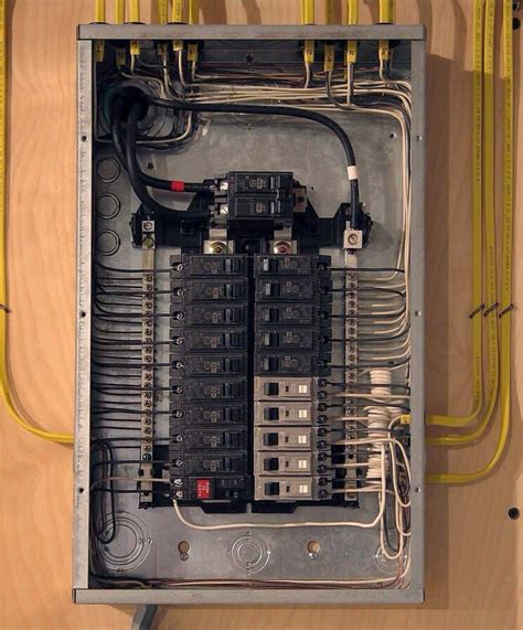 sub electrical box|electrical sub panels explained.